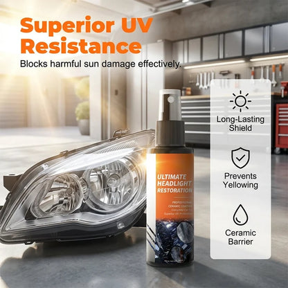 Professional Headlight Restoration Spray Kit