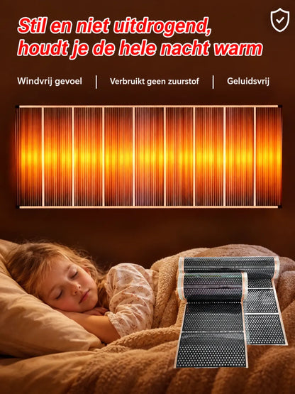 🔥3-Second Rapid Heating Honeycomb Graphene Far-Infrared Ceramic Wall Heater | Low Noise, Energy Efficient Indoor Wall Mount Space Heater