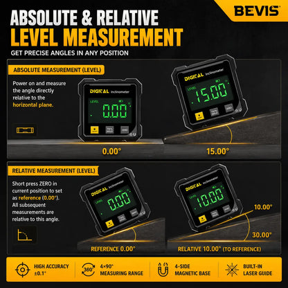 🧲 Magnetic Digital Angle Gauge – Laser Alignment, ZERO Function & USB Rechargeable