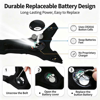 One Pair LED Finger Flashlight Gloves, Hands-Free LED Light Gloves for Fishing, Camping, Repair🧤 - image 3