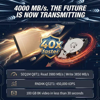 🔥50% OFF ✅High-speed portable solid-state drive (SSD)