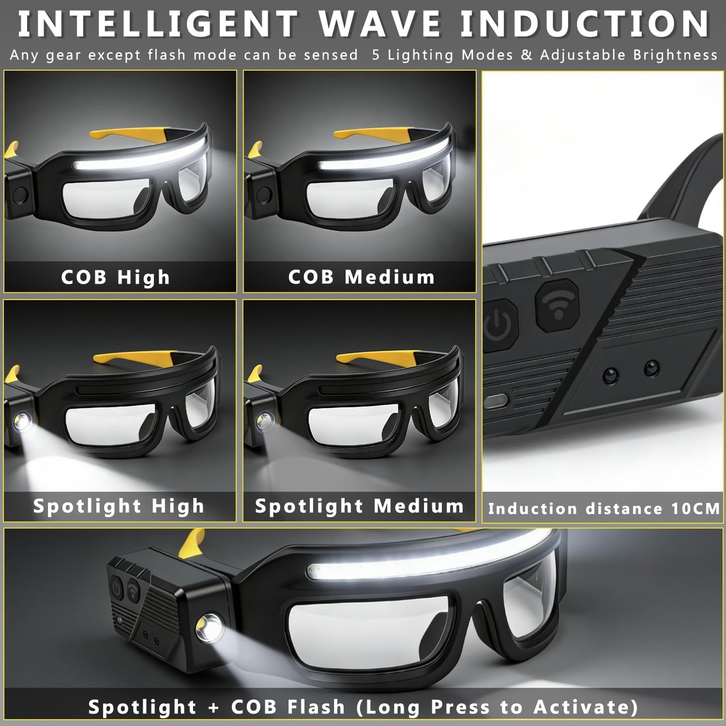 GripLux Auto - LED Headlight Glasses🔦🕶️