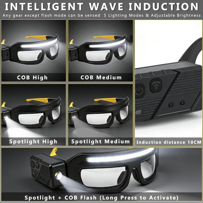 GripLux Auto - LED Headlight Glasses🔦🕶️