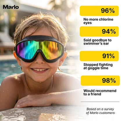 The Marlo™ Goggle