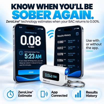 🚗 Pocket BAC Breathalyzer – Professional-Grade Alcohol Tester with App Tracking