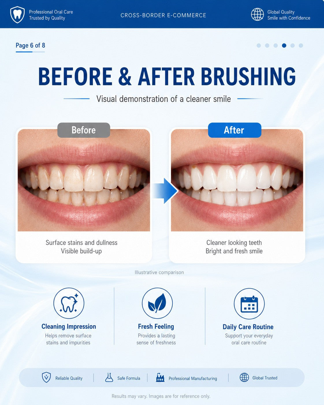 🦷 Probiotic Whitening Toothpaste Set – Stain Removal, Fresh Breath & Brightening Care
