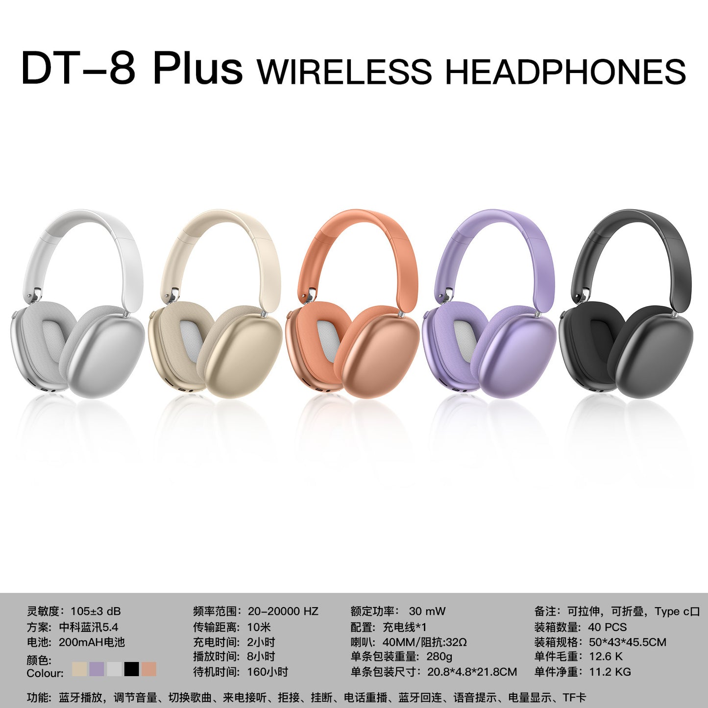 Wireless Over-ear Headphone for Sports & Gaming