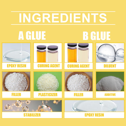 🔥Quick-Drying Tile Repair Glue - Complete Tool Kit for DIY – Fix Cracks Permanently in Minutes!✨