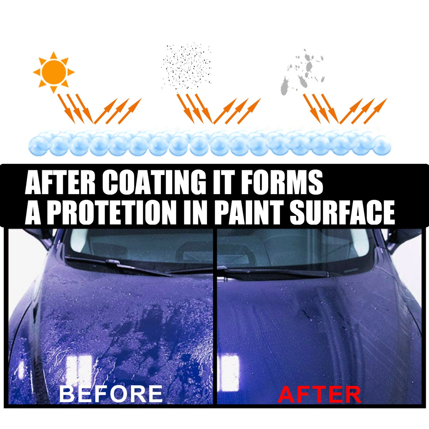 120 ml Nano Car Coating Spray for Paint, Glass, Plastic