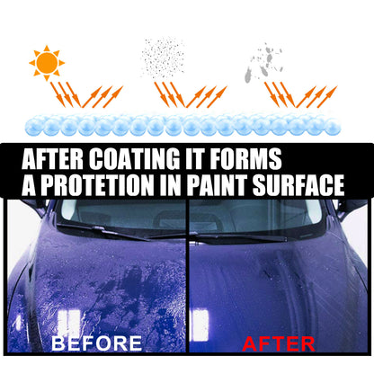 120 ml Nano Car Coating Spray for Paint, Glass, Plastic