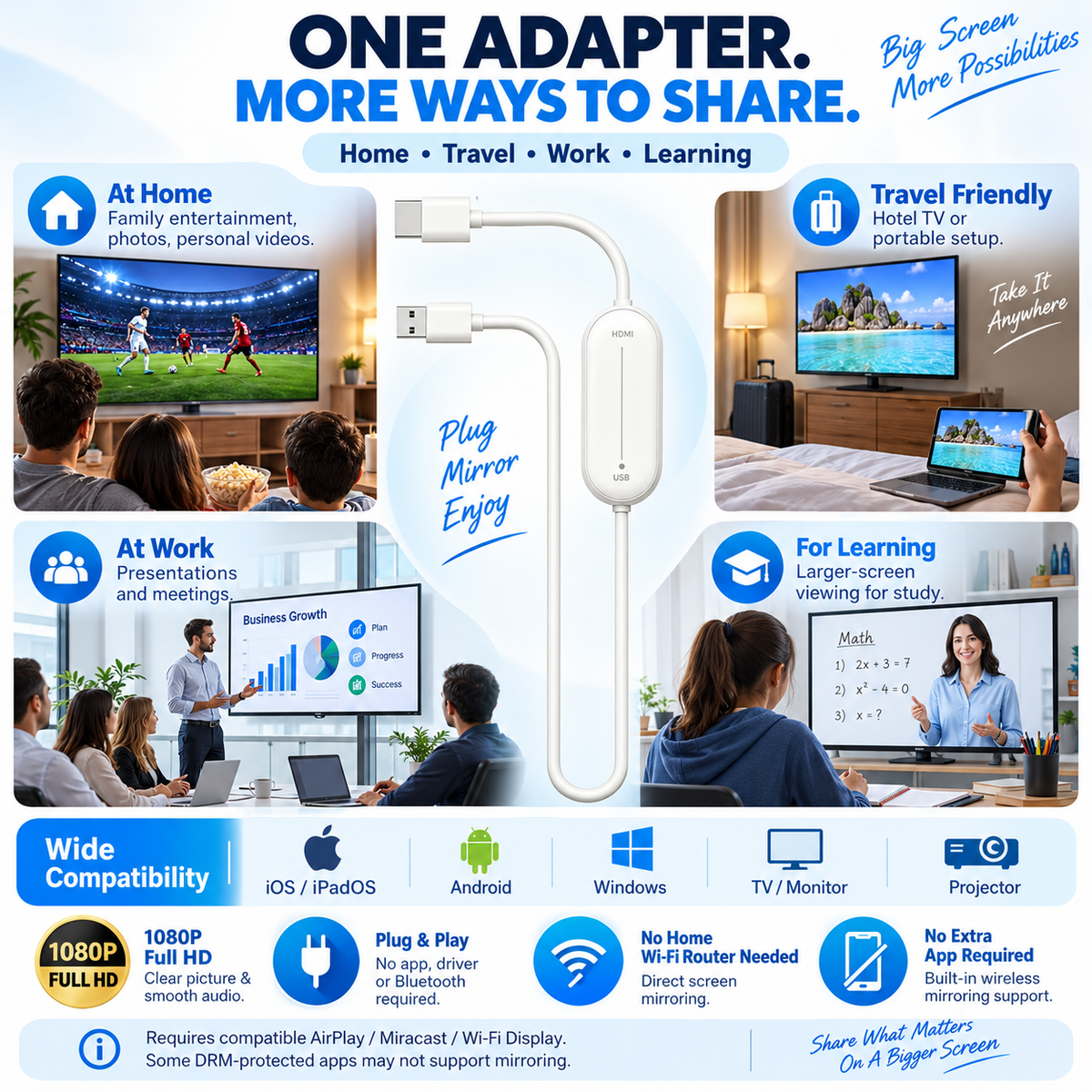 📺 Wireless HDMI Screen Mirroring Adapter – 1080P Plug & Play