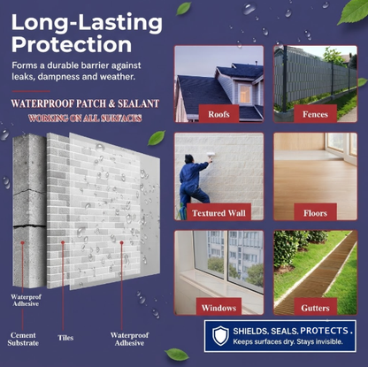 💧Clear Waterproof Coating – Long-Lasting Surface Protection