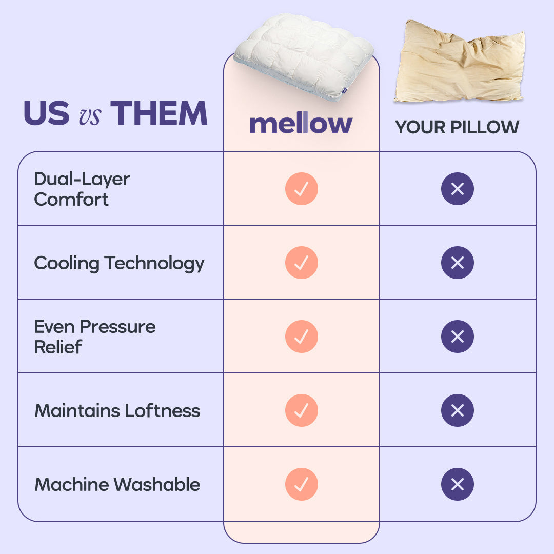 🥐 Mellow Puff™ Bread Loaf Pillow – Ultra Plush Cooling Comfort