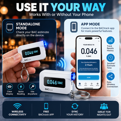 🚗 Pocket BAC Breathalyzer – Professional-Grade Alcohol Tester with App Tracking