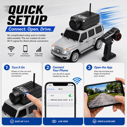 🚗 50% OFF Mini FPV RC Camera Car | 720P WiFi APP Control