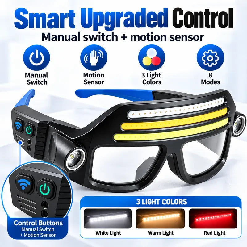 🎁 Rechargeable LED Glasses Light – Hands-Free Lighting for Repairs & Outdoor Adventures