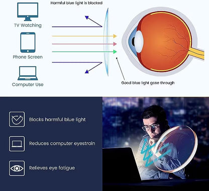 ✨WOMEN'S PORTABLE FASHION ANTI-BLUE LIGHT READING GLASSES