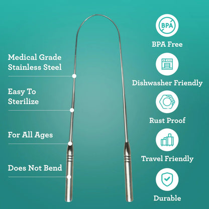 Tongue Scraper (2 Pack), 420 Medical-grade Stainless Steel Tongue Cleaner, Aids in Fresh Breath & Oral Care