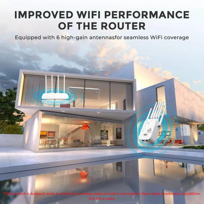 WiFi Extender 2026 6-Antenna Strong Signal, 1200Mbps Dual Band (2.4GHz) Booster, Wide Signal Coverage