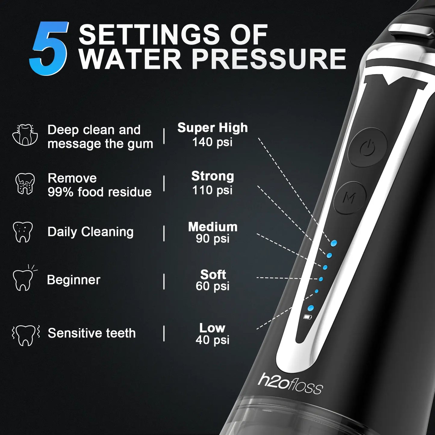 💦 50% OFF Cordless Water Flosser – Portable High-Pressure Oral Irrigator for Deep Cleaning