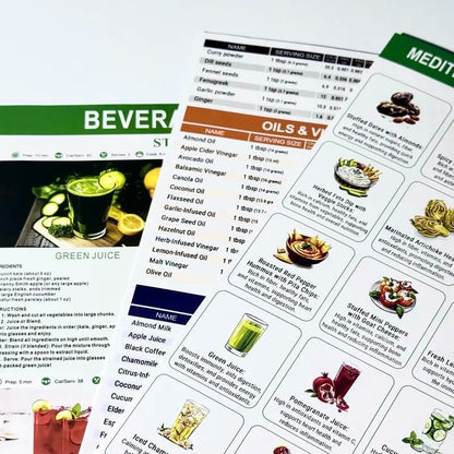 🔥3-Pack Mediterranean Diet Chart Food List 2026, Mediterranean Ingredient Meal Plan