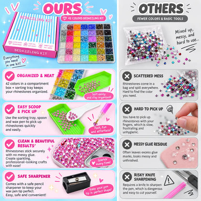 Glitter Rhinestone Bedazzling Kit - 10000Pcs Resin Jelly Rhinestones for Crafting