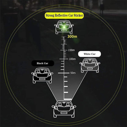🚗Car Anti-collision Reflective Warning Sticker (4 PCS)