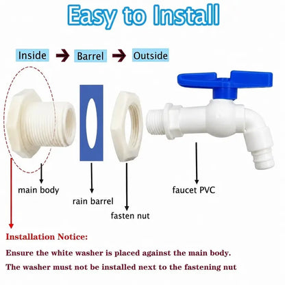 🚰 🔥 Limited Time 49% OFF | Rain Barrel Spigot Kit – 1/2' PVC Faucet Set