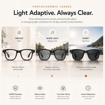 👓 50% OFF AI Smart Glasses 🎥 4K POV Camera | Multi-Language Translation & AR Navigation