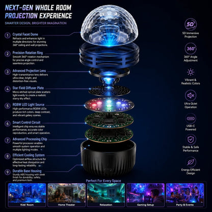 🎉🦖🎁360° Smart Holographic Starry Sky Projector