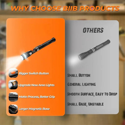 Extendable Magnetic Pickup Tool with LED Light – Telescoping Grabber for Hard-to-Reach Places
