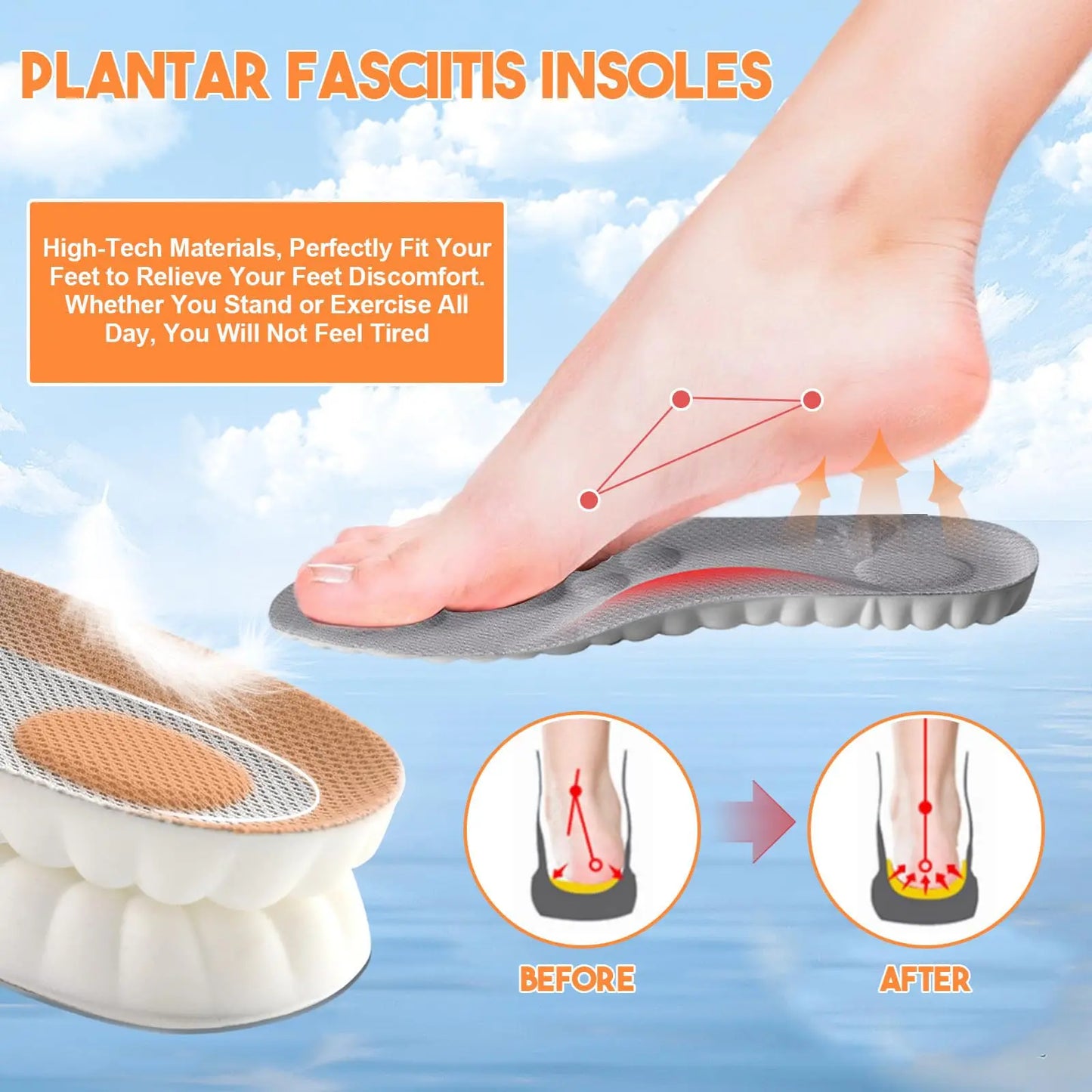 Insoles for Women Man,Cloud Soles for Men Women,4D Cloud Soles for Men,Anti Fatigue, Shock Absorption, Foot Pain Relief