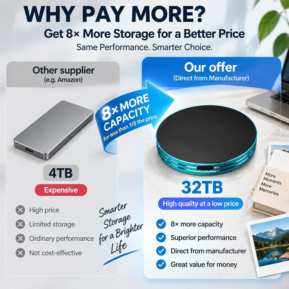 🔥HOT SALE🔥C Magnetic Portable SSD – Anti-Lost External Solid State Drive
