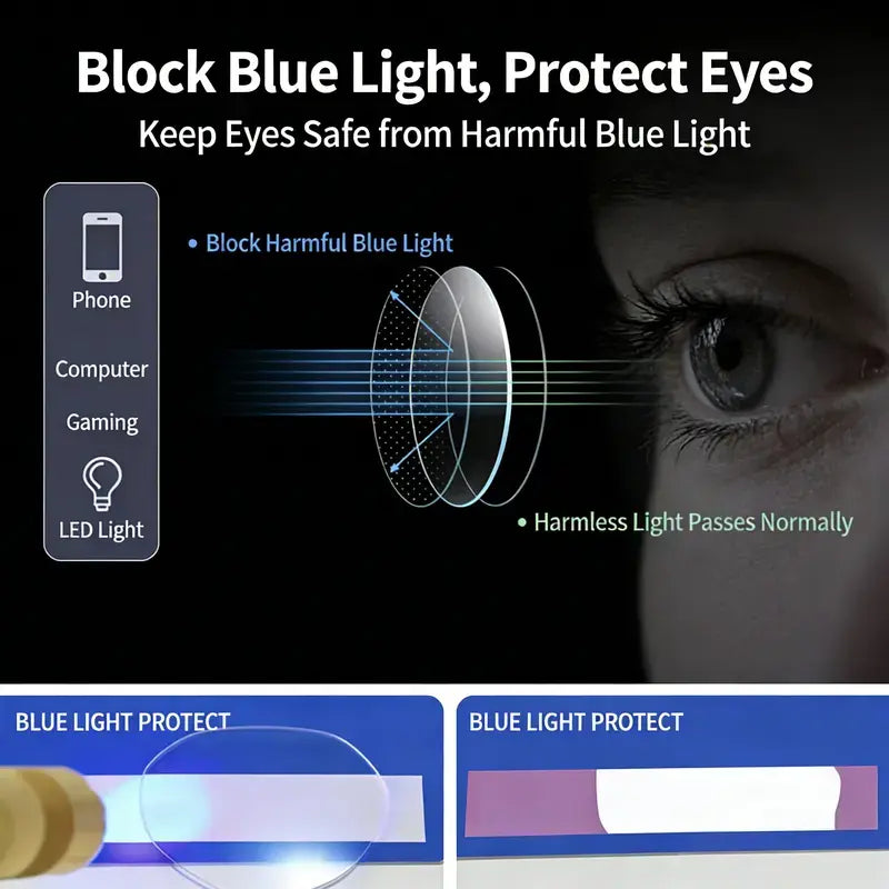 Frameless Blue Blocking Reading Glasses, Ultra-Light Metal Build, Blue Light Defense for Focused Work, Gaming & Everyday Wear