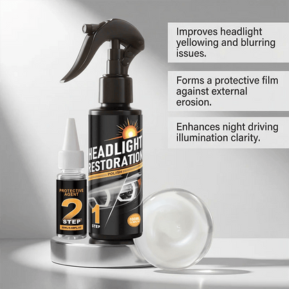Headlight Restorer Kit – 2-Step Cleaner & UV Shield | Removes Yellow Haze, Restores Clarity