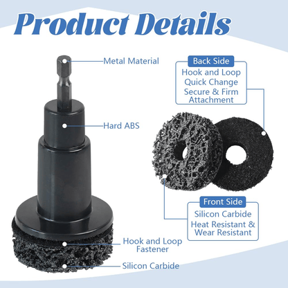 Brake Hub Cleaning Kit