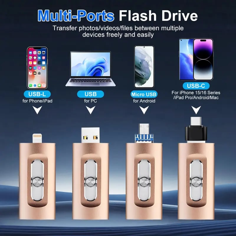 🎁 Hot Sale Promotion 49% OFF🔥4-in-1 USB3.0 OTG Flash Drive with Type-C Adapter