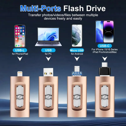 🎁 Hot Sale Promotion 49% OFF🔥4-in-1 USB3.0 OTG Flash Drive with Type-C Adapter