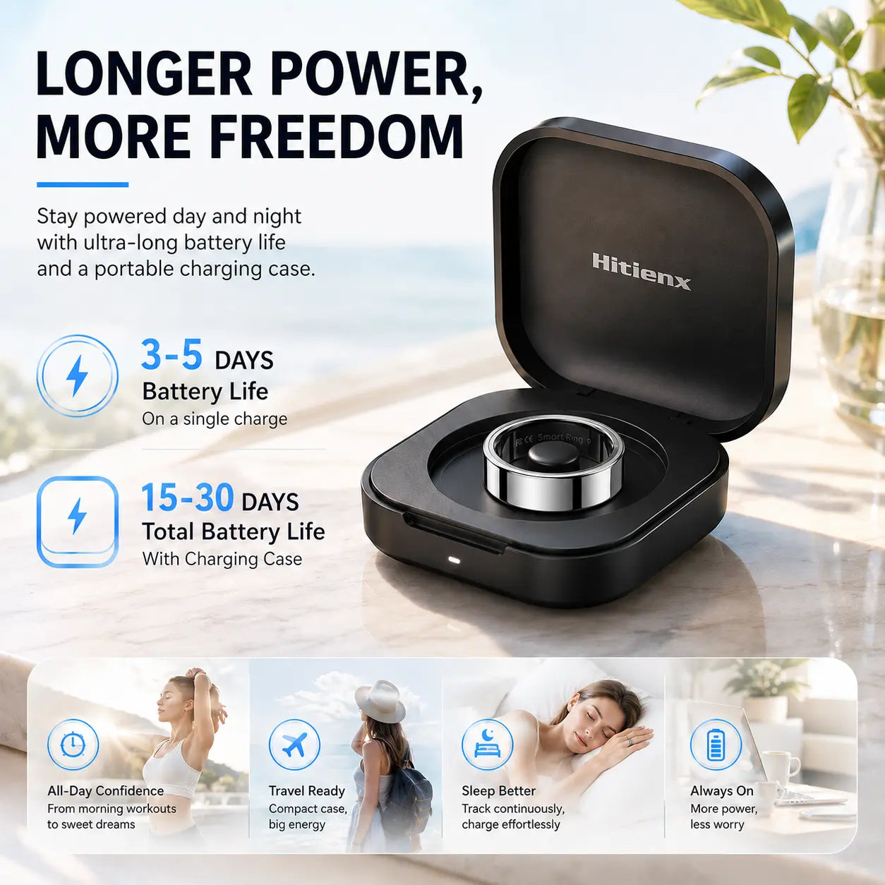 Smart Ring - Wellness Tracker with Heart Rate & Sleep Insights
