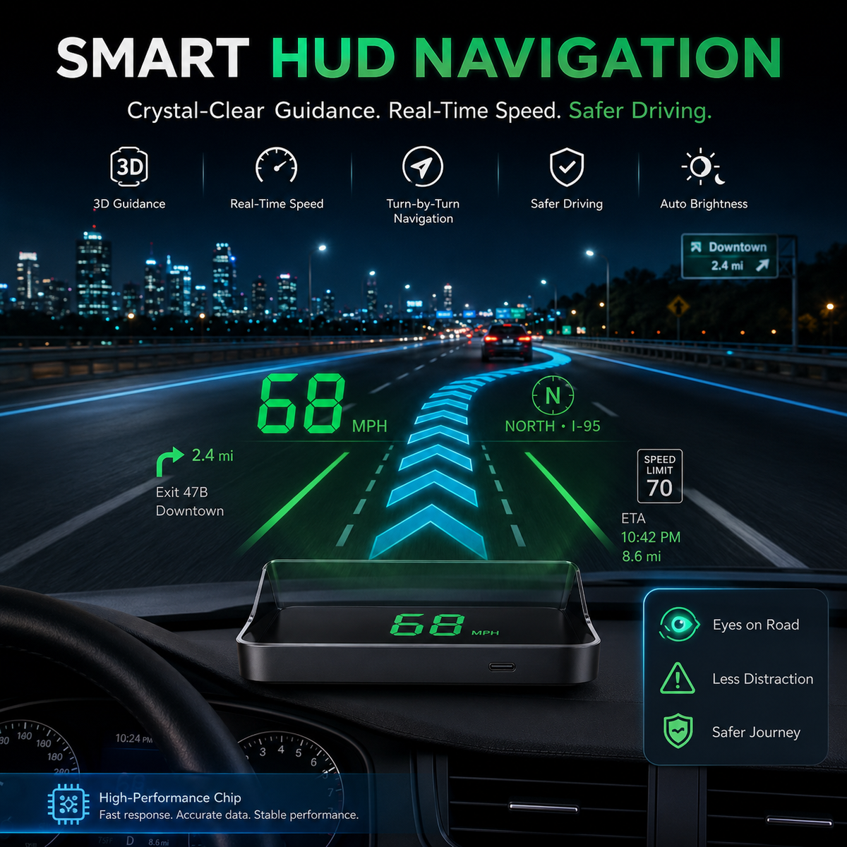 💡 No complicated wiring! Plug and play GPS HUD speedometer for any car.