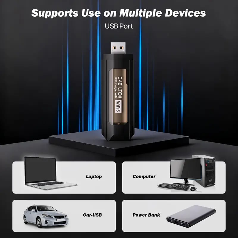 🎉4G LTE USB WiFi Router – Portable Hotspot Adapter for Computers & USB Modems