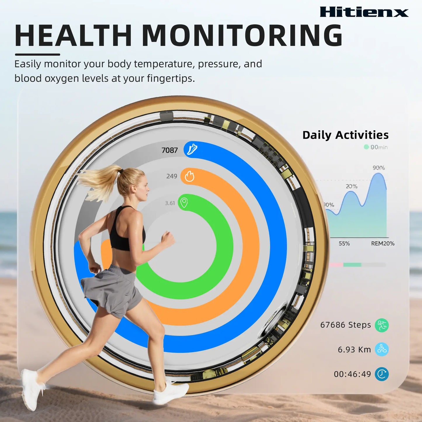 Smart Ring - Wellness Tracker with Heart Rate & Sleep Insights