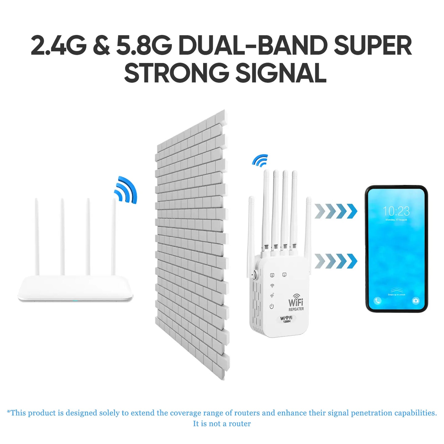 WiFi Extender 2026 with 6 Antennas 1200Mbps Dual Band Boost