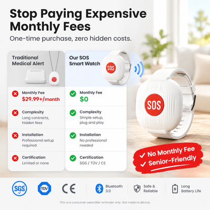 💥 Half-price offer: Safeguard the elderly—SOS emergency call wristband for seniors. 🆘