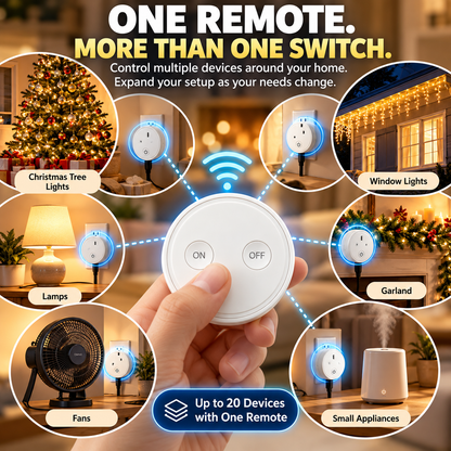 RF Wireless Remote Outlet – No App, No Wi-Fi, Magnetic ON/OFF Switch