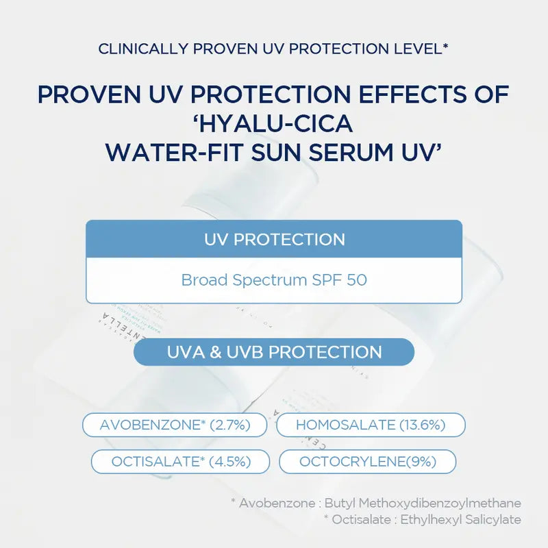 🧴💧Water-Fit Sun Serum UV 50ml