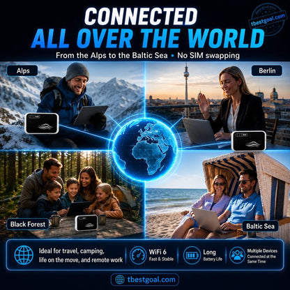 📶 Stay Connected Anywhere – Pocket‑sized WiFi for Travel, Work & Daily Life.
