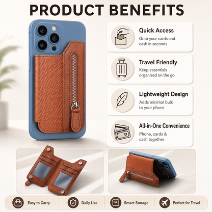 Phone Wallet Card Holder