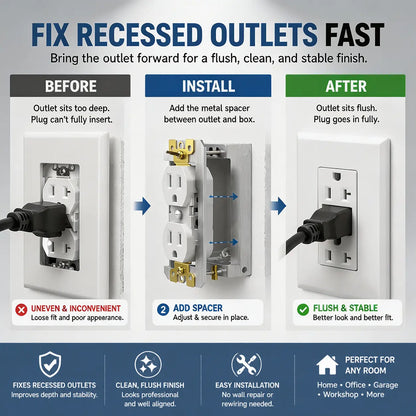 50% OFF Wall Plate Spacer Kit for Loose Outlets & Electrical Boxes