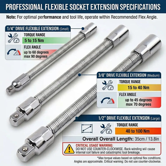 🎁🔧1/2 Inch 35cm Multifunctional Socket Wrench Set - 3 Bendable Shafts, Wrench Extender, Connecting Rod